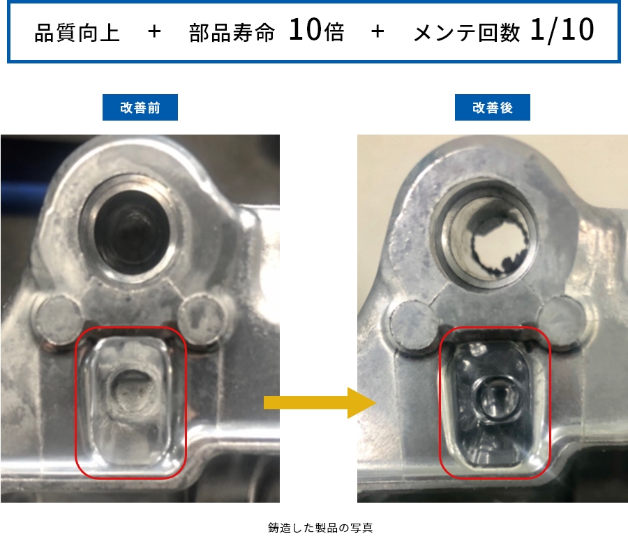 金属3Dプリンタによるコンフォーマルクーリングの評価