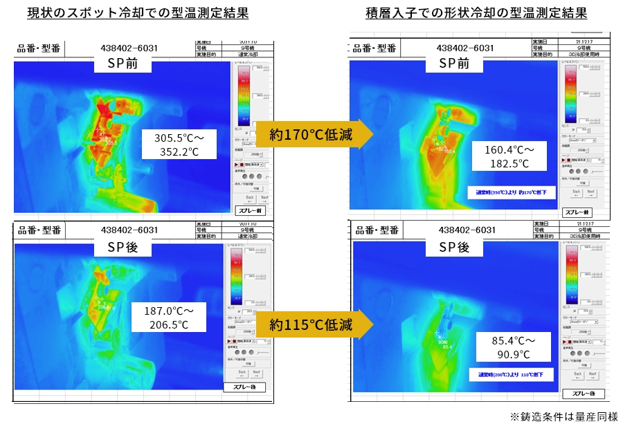 サーモカメラによる型温比較